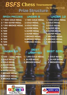 <p>सोळा वर्षाखालील शालेय बुद्धिबळ स्पर्धांचे कोल्हापुरात आयोजन</p>
