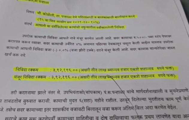 <p>कोडोलीतील बालोद्यान कागदावरच...निधी मात्र खर्च&nbsp;&nbsp;</p>
